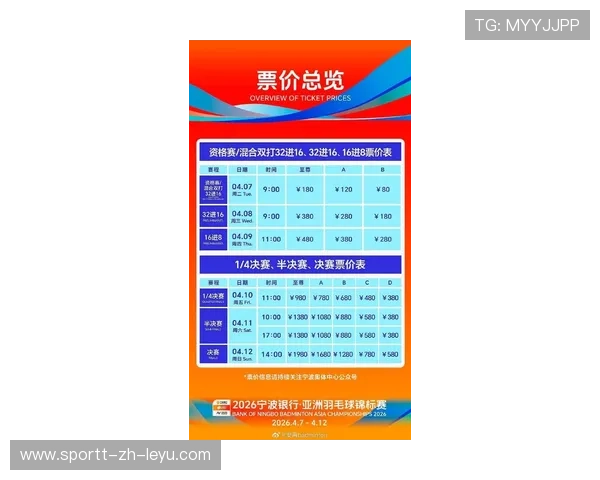 2026年羽毛球全国积分赛赛程公布，争夺激烈，2021年羽毛球赛程